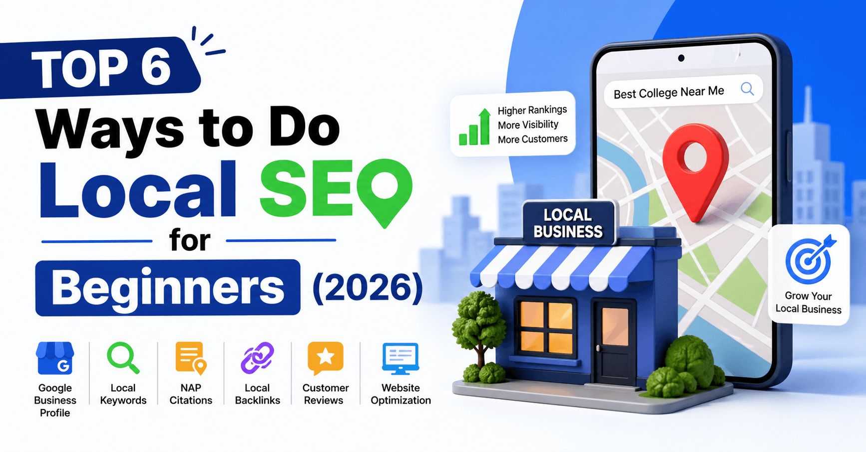 Online Website Marketing